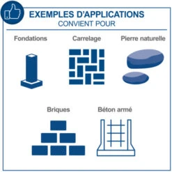 Scheppach - Marteau Piqueur 1600W 47J Avec 2 Burins - AB1600 -Makitch Magasin 39917982 3