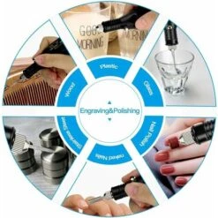 Outil De Gravure 108PCS, Stylo De Gravure électrique Avec Marqueur Dispositif De Gravure Bricolage Pour Bijoux Verre Bois Métal Plastique 11 Outil De Gravure 108PCS, Stylo De Gravure électrique Avec Marqueur Dispositif De Gravure Bricolage Pour Bijoux Verre Bois Métal Plastique -Makitch Magasin 64305509 5