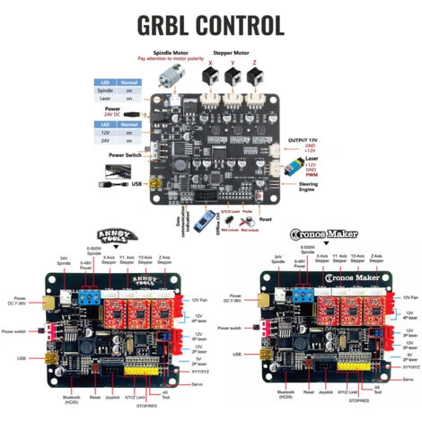 VEVOR Machine De Gravure CNC 3018 Pro 3 Axes 10000 RPM Graveur Laser GRBL Controle Pour Graver Plastiques Bois Acryliques PVC With 500mw Laser 7 VEVOR Machine De Gravure CNC 3018 Pro 3 Axes 10000 RPM Graveur Laser GRBL Controle Pour Graver Plastiques Bois Acryliques PVC With 500mw Laser – Image 5