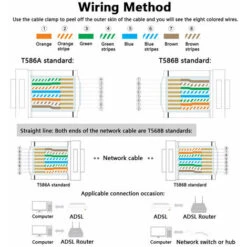 SEENLIN Kit à Main RJ45 RJ11 RJ12 Kit D'outils De Réparation De Réseau Avec Testeur De Cable Pince à Ressort Pince à Sertir -Makitch Magasin 75560634 4