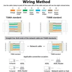 Kit Portatif RJ45 RJ11 RJ12 Kit D'outils De Réparation Réseau Avec Testeur De Câble Pince à Sertir Crocodile 10 Kit Portatif RJ45 RJ11 RJ12 Kit D'outils De Réparation Réseau Avec Testeur De Câble Pince à Sertir Crocodile -Makitch Magasin 79013491 4