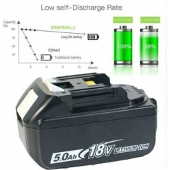 Scie Circulaire Sans Fil 18V, Scie Circulaire électrique Sans Balais Avec Lame De 165 Mm, Compatible Avec La Batterie Makita, Pour Couper Le Bois, Le Métal Et Le Plastique (1 Batterie Et 1 Chargeur) -Makitch Magasin 88687603 4