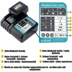 Scie Circulaire Sans Fil 18V, Scie Circulaire électrique Sans Balais Avec Lame De 165 Mm, Compatible Avec La Batterie Makita, Pour Couper Le Bois, Le Métal Et Le Plastique (1 Batterie Et 1 Chargeur) -Makitch Magasin 88687603 5
