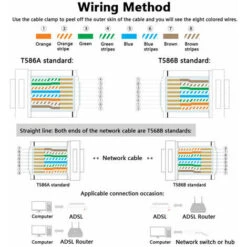 Kit à Main RJ45 RJ11 RJ12 Kit D'outils De Réparation De Réseau Avec Testeur De Cable Pince à Ressort Pince à Sertir -Makitch Magasin 88730909 4