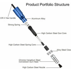Ensemble D'outils De Rivetage électrique Ensemble D'outils De Rivetage Sans Fil Insert Adaptateur D'écrou Adaptateur POP Kit D'embouts -Makitch Magasin 89328969 4
