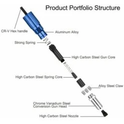 Pistolet à Rivets électrique 2.44.8mm Rivet écrou Pistolet Adaptateur De Foret Outil De Rivetage écrou Tirer Rivet Outil -Makitch Magasin 95135072 5